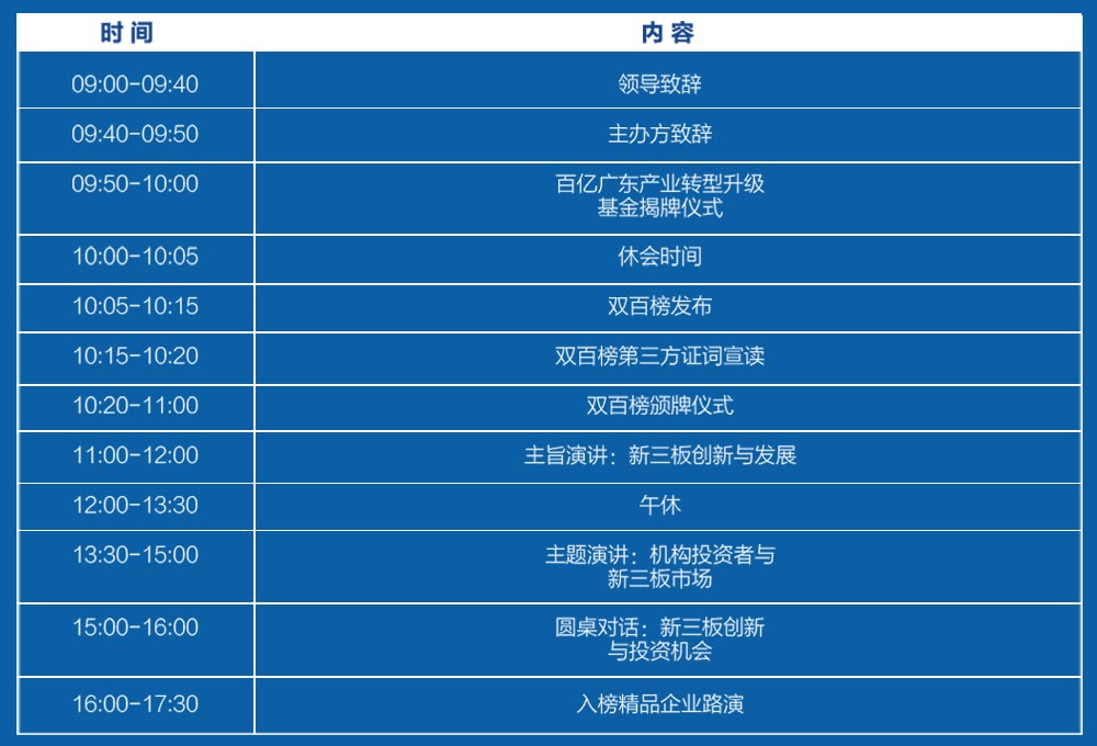 首届新三板蓝筹百强榜·创新百强榜发布会论