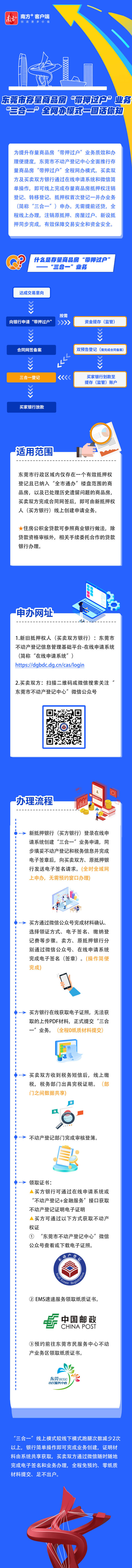 一图读懂 南方+ 郭文君 制图