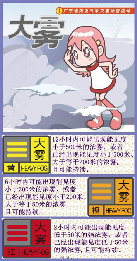 温馨提醒：雾锁羊城 春节回家注意道路安全