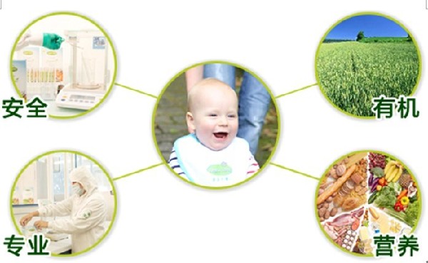 有机奶粉生产要求最严格 喝有机奶=喝安全?