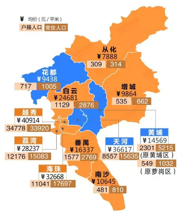 广州常住人口_2020年广州人口