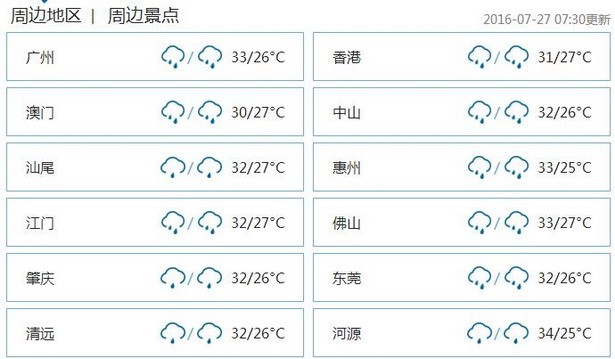 台风银河在海南登陆 深圳今日有阵雨