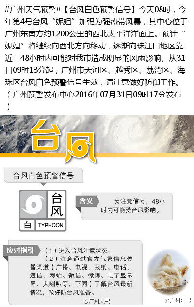 广州台风白色预警信号生效 8月1日夜间将有暴雨