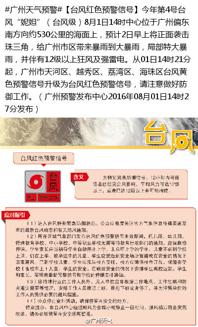 广州台风预警信号升级为最高级 明日有12级以
