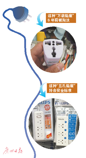 万能插座被淘汰六年还有售?商家:要有过渡期