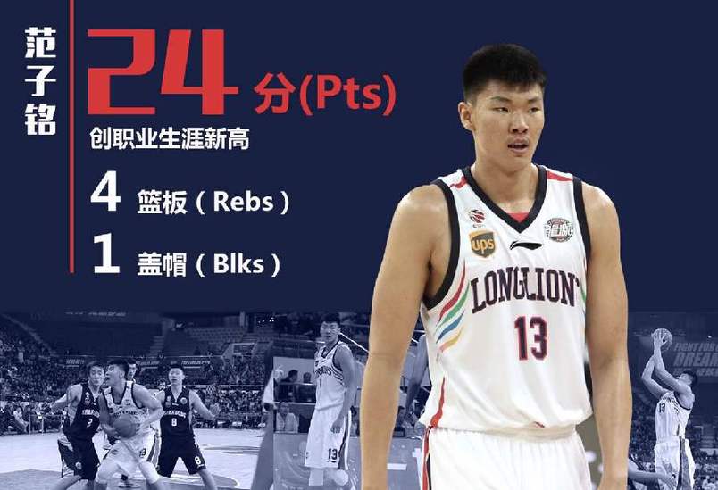 1分惜败北京队,广州证券队险些书写神奇