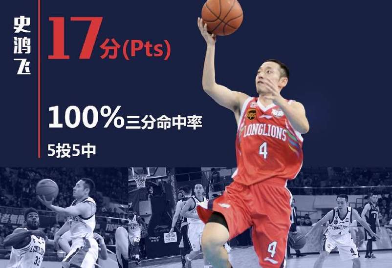 1分惜败北京队,广州证券队险些书写神奇