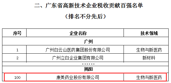 税收缴款书_中山市2017年税收收入