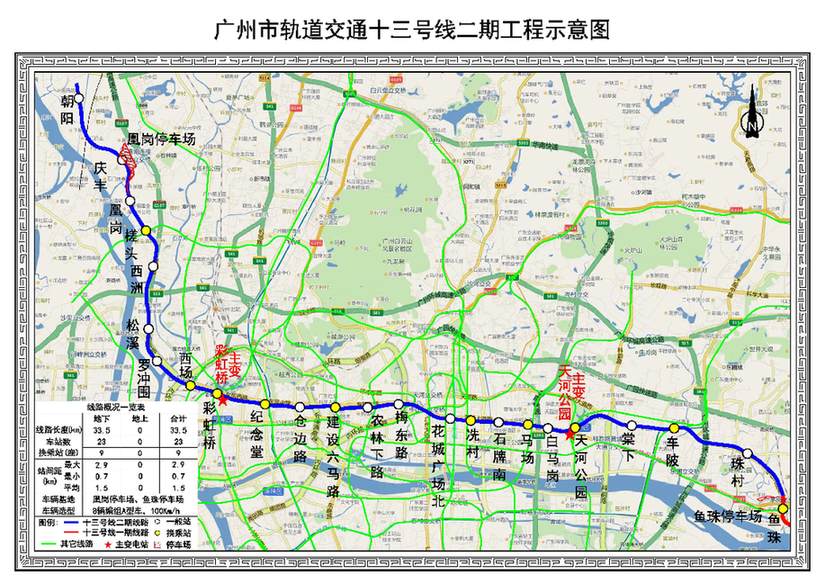 广州地铁十三号线二期首个工点天河公园站动工