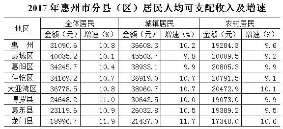 肇庆市地图_肇庆市人均收入(2)