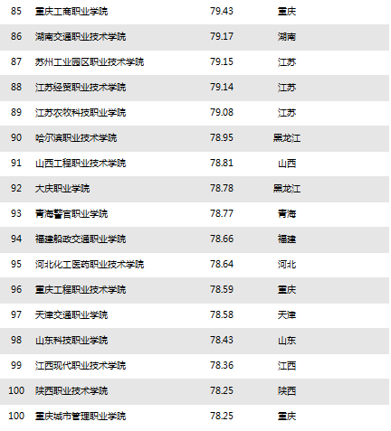 朝鲜gdp总量_2018年朝鲜gdp排名