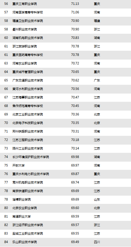 朝鲜gdp总量_2018年朝鲜gdp排名(2)
