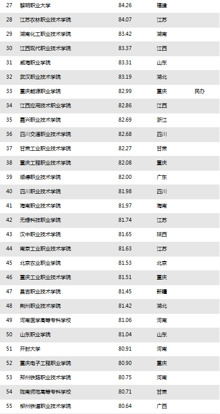 朝鲜gdp总量_2018年朝鲜gdp排名(2)