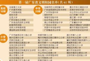 药监局招聘信息_招103人,贵阳市公安局警务人员招聘,中专学历,报名截止4月12日