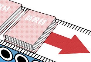 全国高中2019年秋季起分步实施新课程使用新