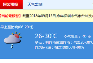 百里嘉台风预警取消!山竹还在后头…