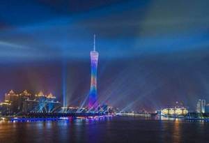 各地旅游景点图片_各地旅游收入