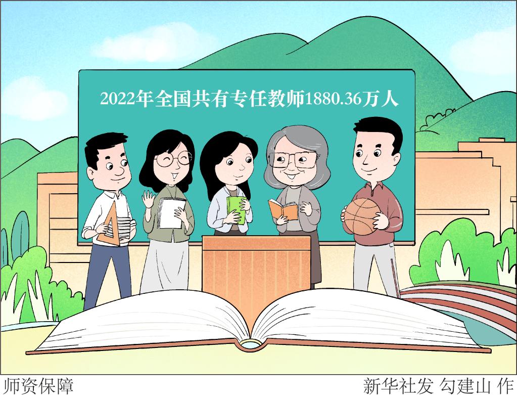师资保障