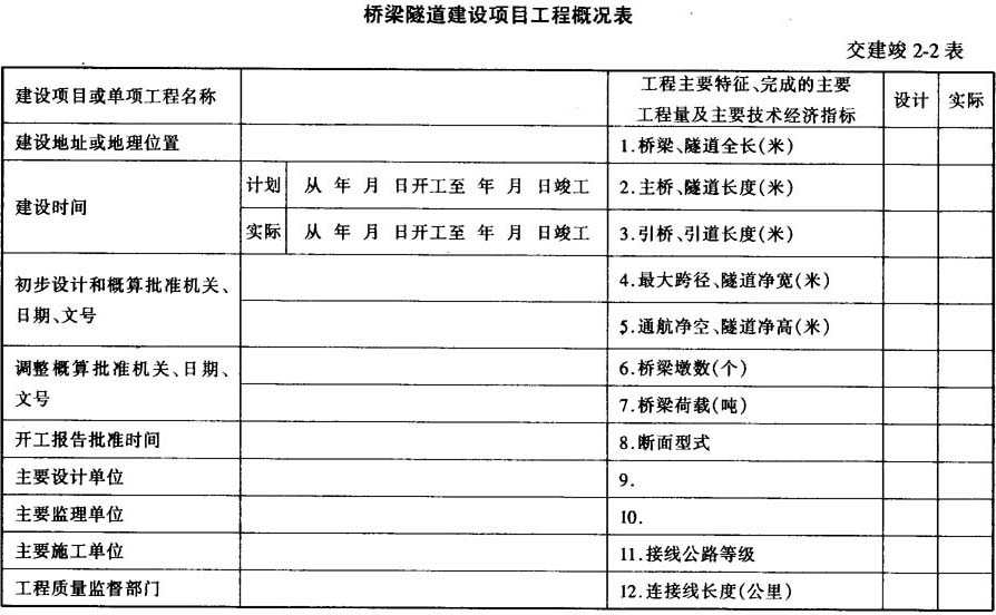 竣工决算报告编制