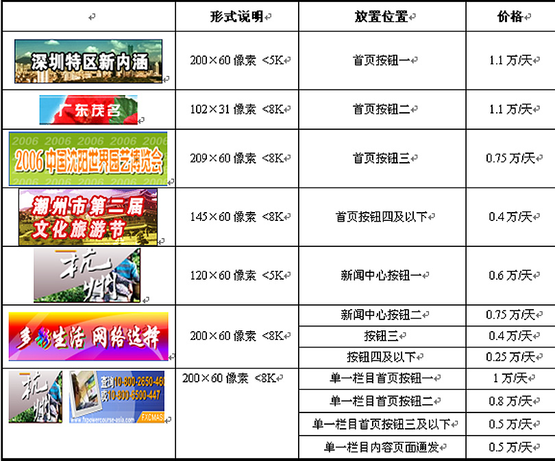 新华网广东频道